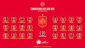 Copa america 2021 group stage fixtures. Guia De La Eurocopa 2021 Grupos Partidos Formato Y Sedes