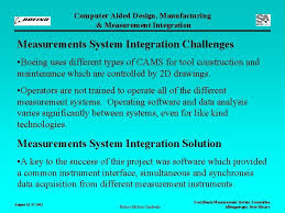 Mean (sd) diameters of ac and af were 0.27 (0.11) mm and 0.64. Computer Aided Design Manufacturing Measurement Integration Computer Aided