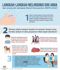 Ia merupakan virus yang menyebabkan pelbagai penyakit. Abdul Hadi Awang On Twitter Sebagai Tanda Prihatin Pas Akan Menggerakkan Kempen Kesedaran Kepada Rakyat Bagi Melindungi Kesihatan Dan Keselamatan Mengikuti Perkembangan Secara Dekat Dan Bersiap Sedia Memberikan Bantuan Mengikut Situasi