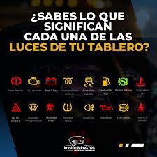 Guía visual de las luces del tablero: que significa cada testigo y que hacer