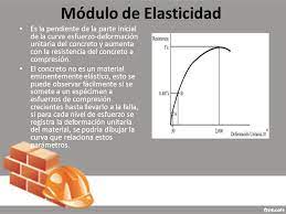 Unidades del sistema ingles (ee. Benemerita Universidad Autonoma De Puebla Ppt Video Online Descargar