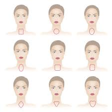 They typically don't have full. The Connection Between Face Shapes And Hairstyles Richard Francis Salon