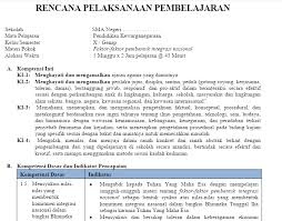 Buku pegangan guru ppkn sma smk kelas 10 kurikulum 2013 edisi revisi. Rpp Pkn Kelas X Sma Ma Semester 1 Dan 2 Kurikulum 2013 Administrasi Guru