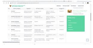 Cara cek penerima blt umkm di bri dan bni melalui eform.bri.co.id/bpum dan banpresbpum.id. Terbaru Daftar Lengkap Nama Penerima Bantuan Umkm Seluruh Indonesia Segera Cek Di Link Ini