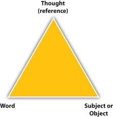 Did you find mistakes in interface or texts? Delivering Your Message