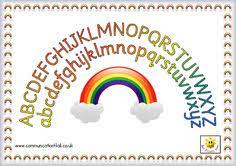 This lower case letter arc mat with manuscript style letters is a great way to help students with letter recognition and sequencing. 16 Alphabet Arc Ideas Alphabet Alphabet Activities Preschool Literacy