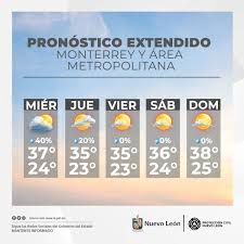 Mañana el termómetro se mantendrá entre los 25 y 37 grados,. Clima En Monterrey Hoy Maxima De 37 Aumenta Posibilidad De Lluvia