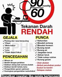 Angka ini disebut sebagai angka sistolik yang akan menunjukkan seberapa kuat jantung anda untuk memompa darah ke seluruh tubuh. Ubat Tekanan Darah Rendah Malaysia