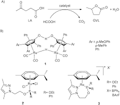 We did not find results for: Formic Acid A Biomass Derived Source Of Energy And Hydrogen For Biomass Upgrading Energy Environmental Science Rsc Publishing