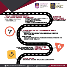 It was established to help rural malays in 1956 as the rida. Nruitmsa On Twitter Rabu 8 Julai 2020 Assalamualaikum W B T Salam Sejahtera Salam Uitm Di Hatiku Prosedur Operasi Standard Sop Bagi Mengambil Kenderaan Yang Diletakkan Di Dalam Kampus Uitm Shah Alam Https T Co Gidgri3i6f