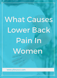 Pin On Back Pain Please Go Away