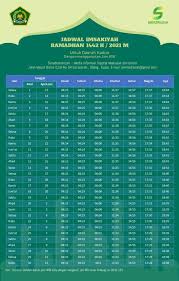 Maybe you would like to learn more about one of these? Download Template Desain Jadwal Imsakiyah Tebaru 2021 Simadrasah