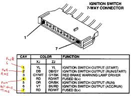 2000 jeep grand cherokee car stereo wire colors functions and locations. Diagram For Wiring On Jeep Grand Cherokee Bcm Wiring Diagram