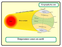 It comprises three indonesian national parks on the island of sumatra: What Is Longitude And Latitude In Map Geography4u Com Longitude Important Facts Geography Map