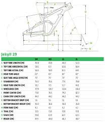 Cannondale 2020 Jekyll 29 Womens 1