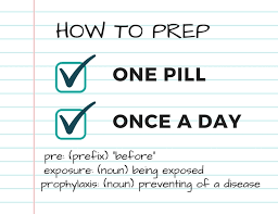 If you book an appointment with a plushcare doctor to discuss prep, you will be able to learn how much insurance will cover before you commit to a treatment regimen. Prep Open Health Care Clinic