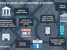 When you do arrive at the canadian embassy while abroad you need to identify yourself either with your canadian passport or with a. 12 Places To Find A Free Or Cheap Notary Even Abroad