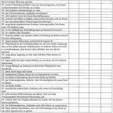 Download as pdf, txt or read online from scribd. Untersuchung Eines Zusammenhangs Zwischen Aufmerksamkeitsdefizit Hyperaktivitatsstorung Adhs Und Straffalligkeit Pdf Free Download