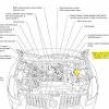 Wiring diagrams nissan by year. 1