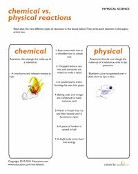 Worksheets Science Review Chemical Vs Physical Properties Science Worksheets Physical Science Chemical Science