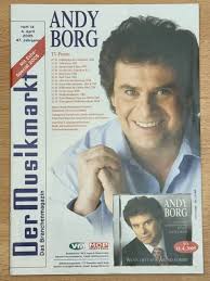 DER MUSIKMARKT HEFT 08/1981 (15. April)