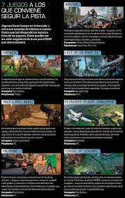 Revista de videojuegos y mundos virtuales que explora la actualidad del sector vr la realidad aumentada y los dispositivos de inmersión digital. Crisis Covid 19 Los Videojuegos Ganan La Partida
