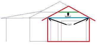 Our single slope carport is all steel and rates for a 30 lb. Raising Ceiling Rafters In Detached Garage Diy Home Improvement Forum