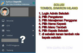 Umurku 17 tahun dan masih sekolah di sebuah sma swasta di jakarta. Tombol Sinkronisasi Hilang Pada Aplikasi Dapodik 2021 B Coba Ikuti Langkah Berikut Info Pendidikan Terbaru