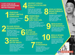 Check spelling or type a new query. Inovasi Ppd Kuala Terengganu 10 Info Utama Menteri Pendidikan Malaysia 2018