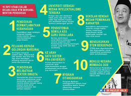 Menteri hal ehwal wanita dan kebajikan senarai penuh menteri kabinet malaysia 2018. Inovasi Ppd Kuala Terengganu 10 Info Utama Menteri Pendidikan Malaysia 2018