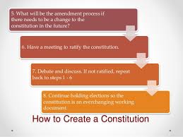 how constitutioncreated flowchart