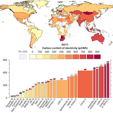 ten charts show how the world is progressing on clean energy