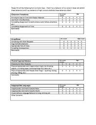 Image result for Behavioral Activity Rating Scale