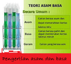 Pengertian Sifat Contoh Asam Dan Basa Lengkap Kita Punya