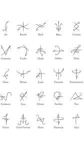 Bhanglordz Symbols Derived From Ancient Greek Magickal Kharakteres Characters Examples Of Kharakteres May Be Found Within The Greco E Symbolic Tattoos Small Tattoos Tattoos