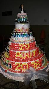 Epingle Par Musee Du Bonbon Haribo Sur Gateaux D Anniversaire Gourmands Par Le Musee Du Bonbon A Uzes Gateau Anniversaire Bonbon Gateau