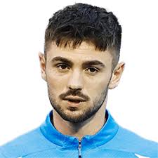 FK Mladá Boleslav » Trainerliste