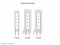 Select 1 pickup 2 pickup 3 pickup. Basic Guitar Electronics Viii How Many Wires From A Pickup Youtube