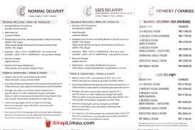 Tapi saya pun dah x ingat sangat dengan terperinci sebab dah setahun berlalu kan. Hospital Shah Alam Pengalaman Bersalin Umpama P
