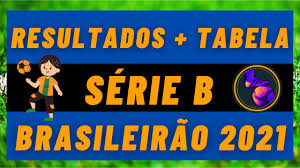 O time maranhense conseguiu a vitória por 2 a 0, que o deixou na quinta posição na tabela, encostado no g4 da competição. Resultado Dos Jogos De Hoje Tabela Do Brasileirao Serie B Classificacao Atualizada Fim Da Rodada 5 Classificacao Serie B