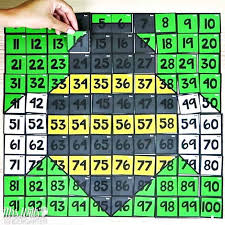 We did not find results for: Hundreds Chart Puzzles For The Whole Year And A Free Sample