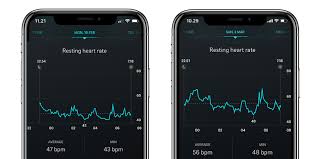 Heart Rate While Sleeping Look For These 3 Patterns In 2020 Heart Rate Normal Heart Rate How To Fall Asleep