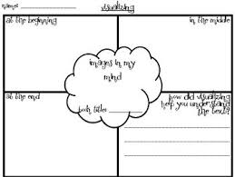 Visualizing Teacherspayteachers Com Elementary Reading Reading Classroom Reading Comprehension Strategies