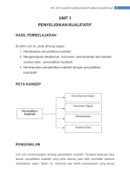 Tajuk pun dah tukar kepada kesan latihan ibadah terhadap kesihatan jiwa satu kajian kes di hospital permai, johor. Https Pdfcoffee Com Download 20140217170208unit 3 Penyelidikan Kualitatif Pdf Free Html