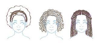 How To Draw Natural Textured Afro Hairstyles Afros Locs Braids Twists How To Draw Braids Afro Hair Drawing How To Draw Hair