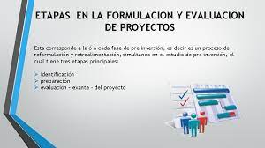 Check spelling or type a new query. Proyecto De Inversion Y El Ciclo De Proyectos