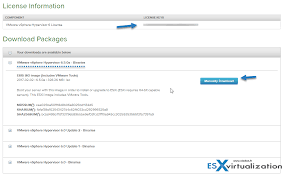 Es la misma imagen de esxi . How To Apply Vmware Free License To Vmware Esxi Esx Virtualization