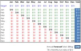 Rule Of 78 Calculator Excel Kozen Jasonkellyphoto Co