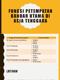 Indonesia, malaysia, filipina, singapura, dan thailand. Fungsi Petempatan Bandar Utama Di Asia Tenggara