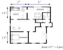 read and interpret scale drawings and floor plans ck 12